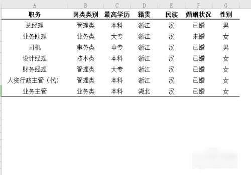 三线表制作方法