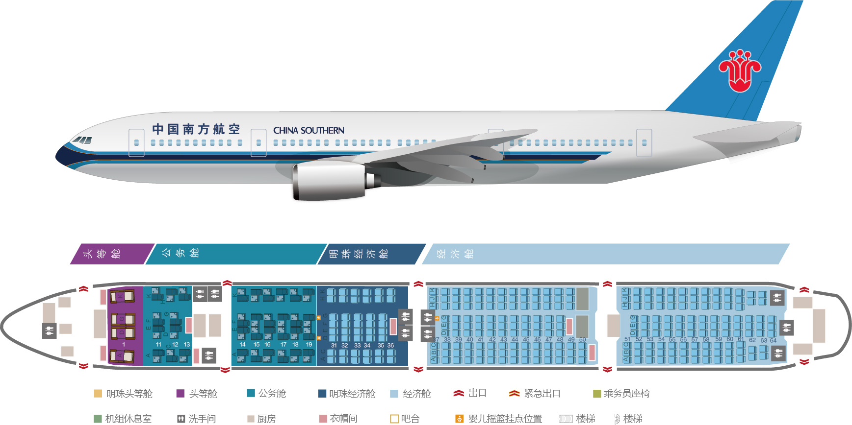 cz3503是什么机?大型 中 还是小的