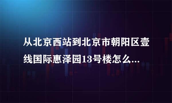 从北京西站到北京市朝阳区壹线国际惠泽园13号楼怎么乘坐地铁