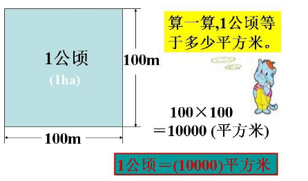 平方千米等于多少亩？