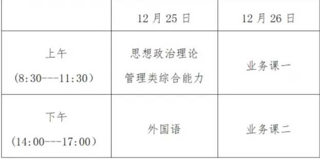 2022年考研什么时候公布考试时间？