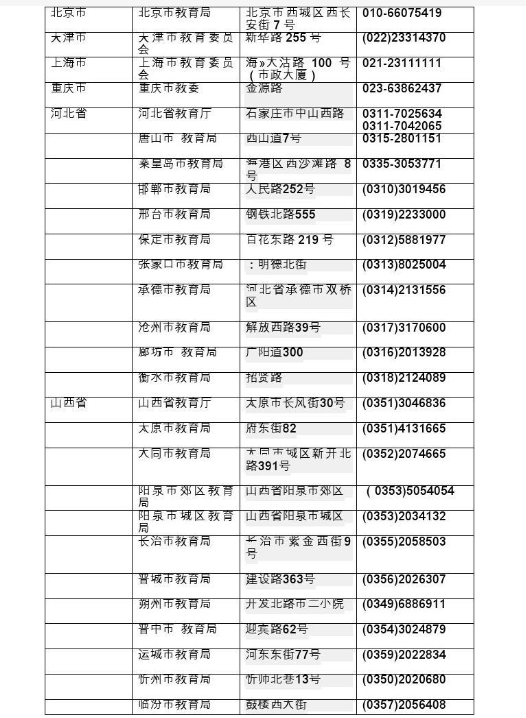 北京市教育局投诉电话号码