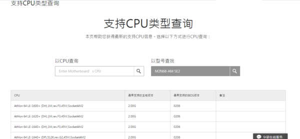 华硕M2N68 Plus主板升级 最高支持什么型号的CPU和显卡？