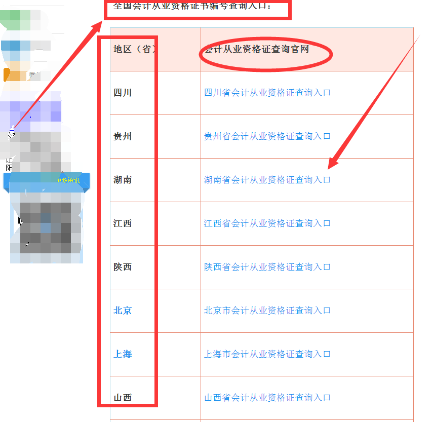 如何查询自己会计从业资格证的编号