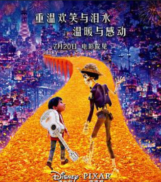 求寻梦环游记 Coco? (2017)高清百度云资源