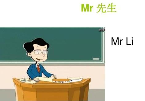 Dr，Mr，Miss，Mrs，Ms.分别是什么意思