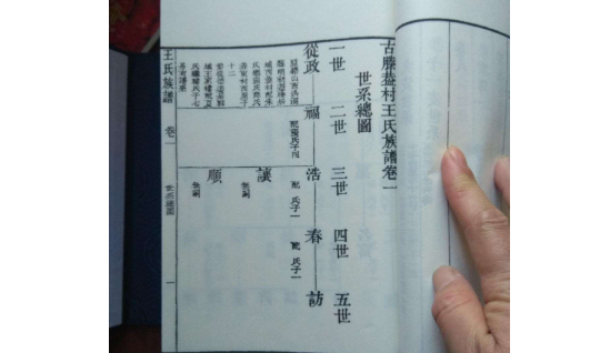 王氏怎么查自己的字辈?