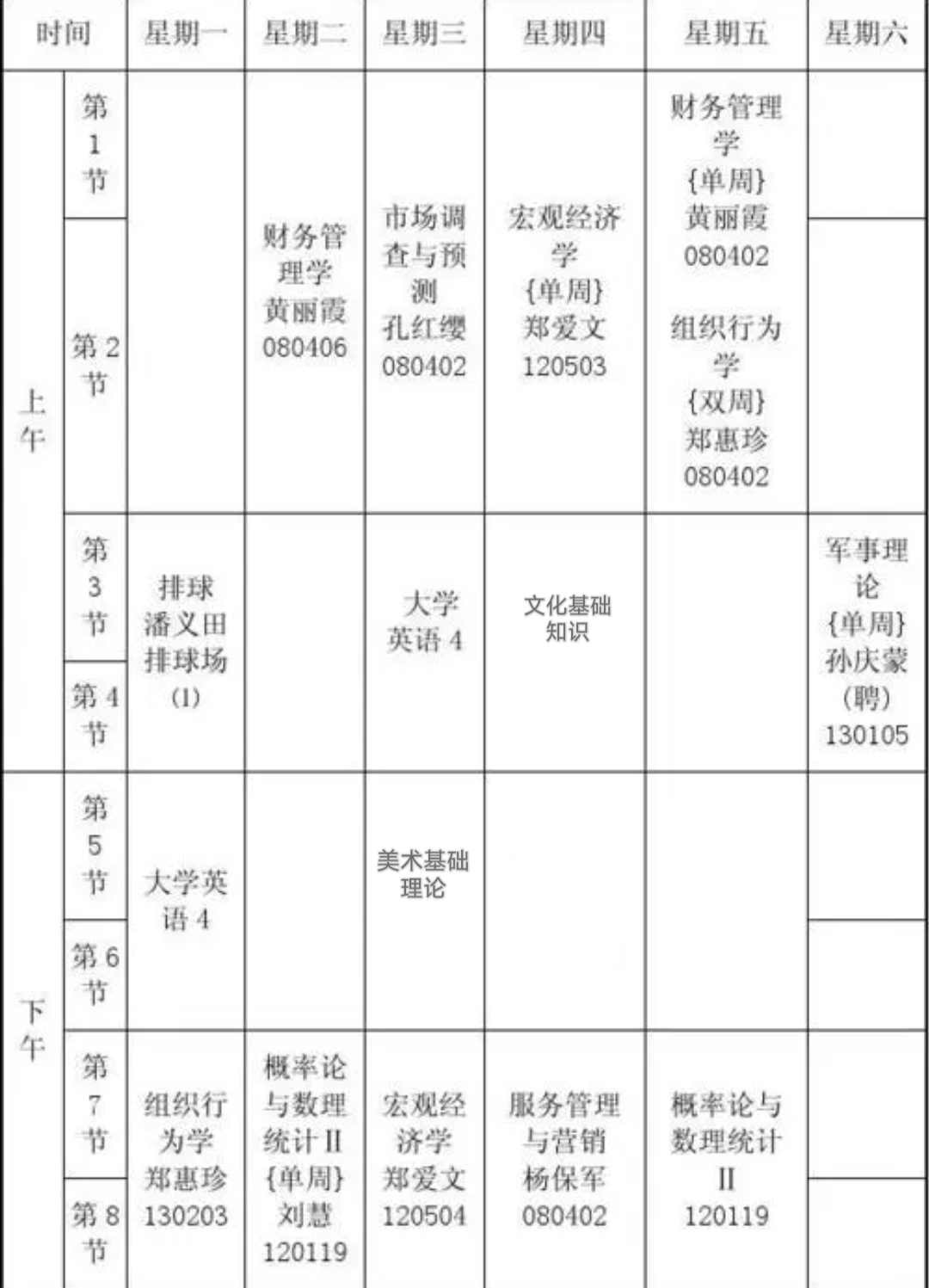 公共文化服务与管理专业怎么样