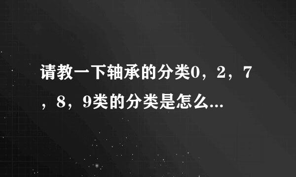 请教一下轴承的分类0，2，7，8，9类的分类是怎么分的啊？