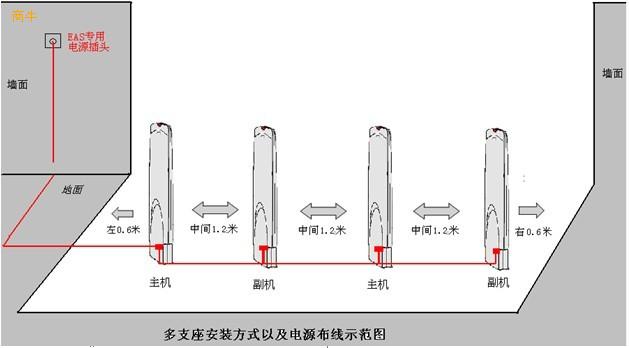 超市服装防盗器的安装注意事项？