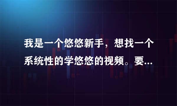 我是一个悠悠新手，想找一个系统性的学悠悠的视频。要循序渐进的，不要太简单，也不要太难。