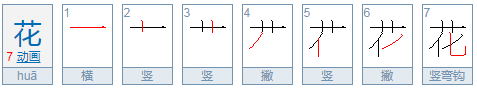 hua的声调