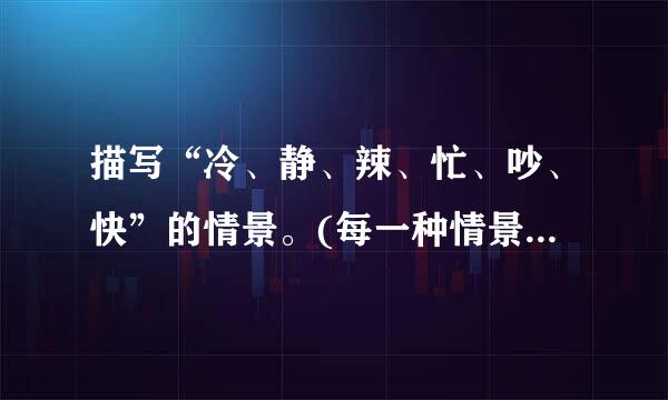 描写“冷、静、辣、忙、吵、快”的情景。(每一种情景都要举三种事物的表现)？