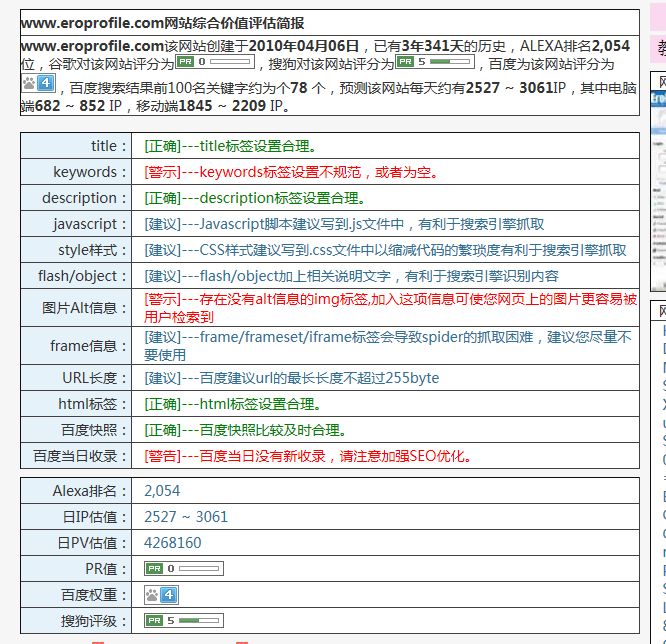 eroprofile这是什么网站