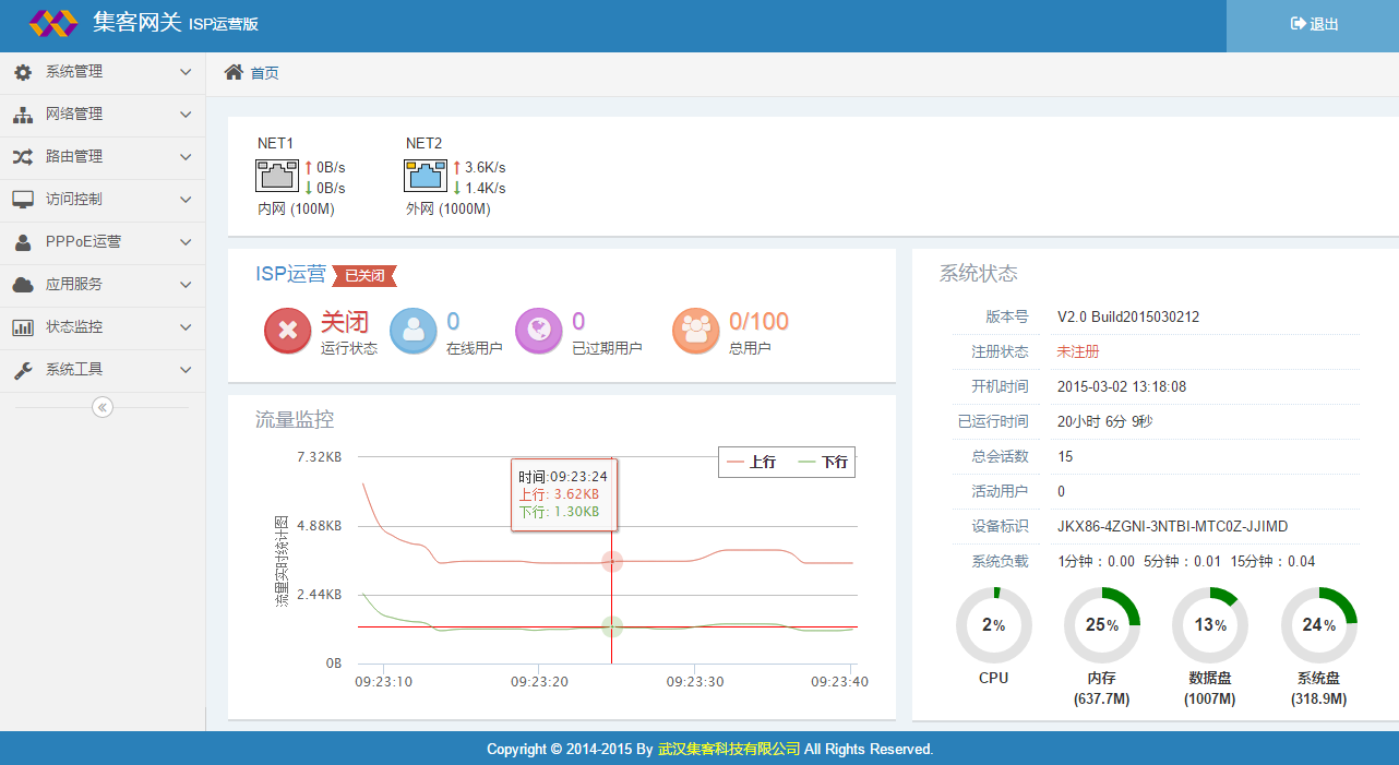 ros是什么意思