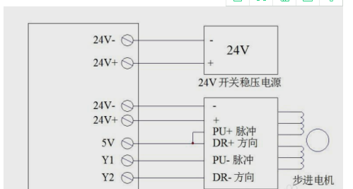 伺服电机和控制器怎么接线？