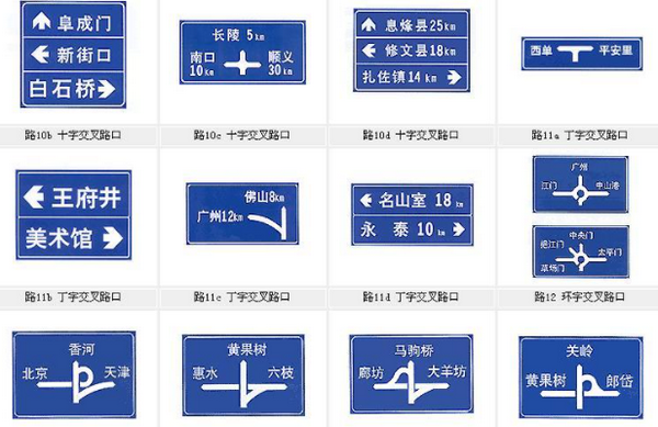 交通标志有哪些？