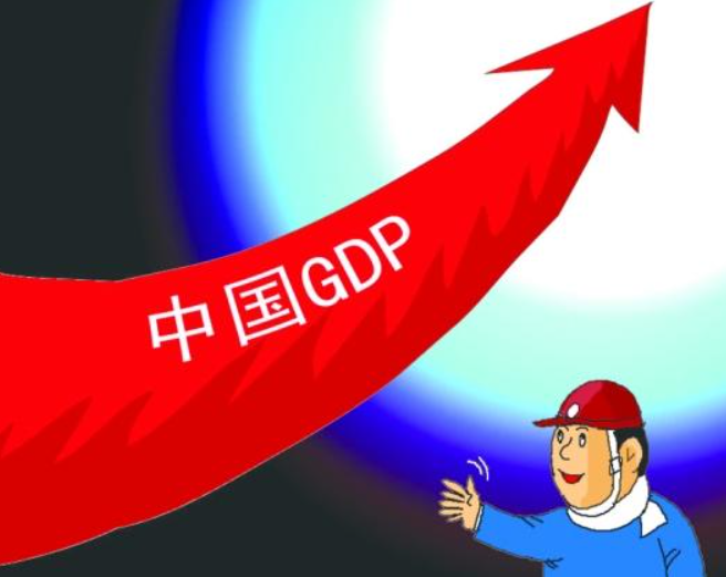 2021年一季度GDP同比增长18.3%，我国经济水平如何？