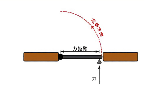 扭矩计算公式