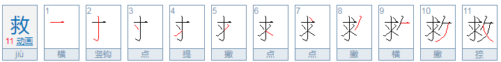 左声右形的字有那些