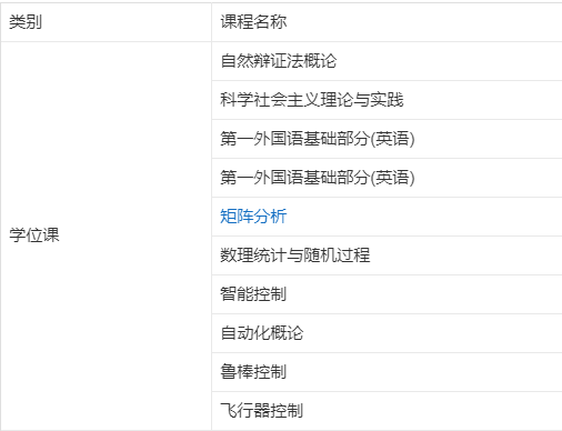 控制科学与工程是干什么的