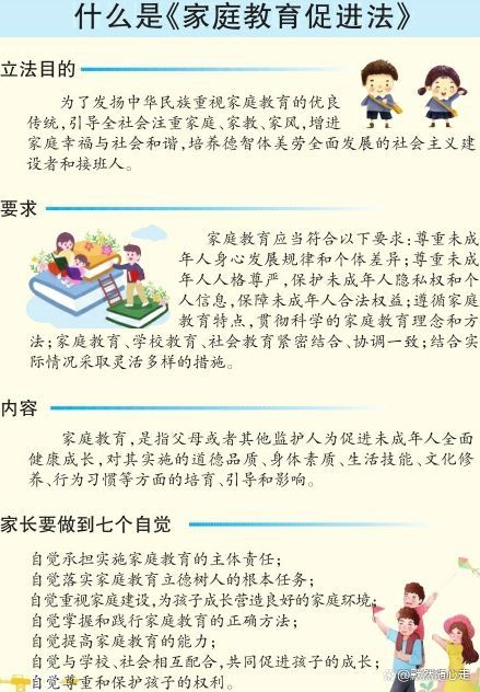 《家庭教育促进法》表决通过，它将产生什么具体的影响？