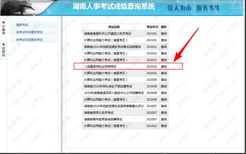 湖南二建成绩在哪查?