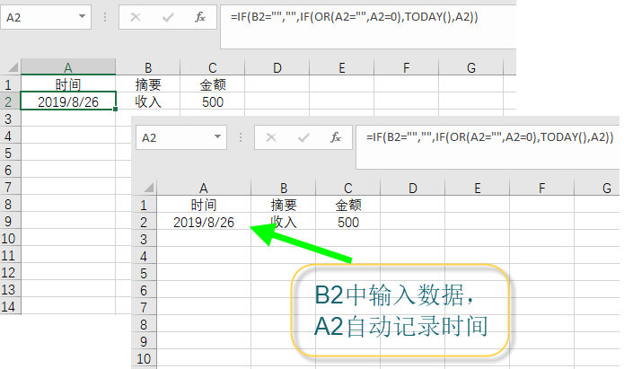 Excel中''''四个这样的符号代表什么意思，''2''前后总四个代表什么意思？