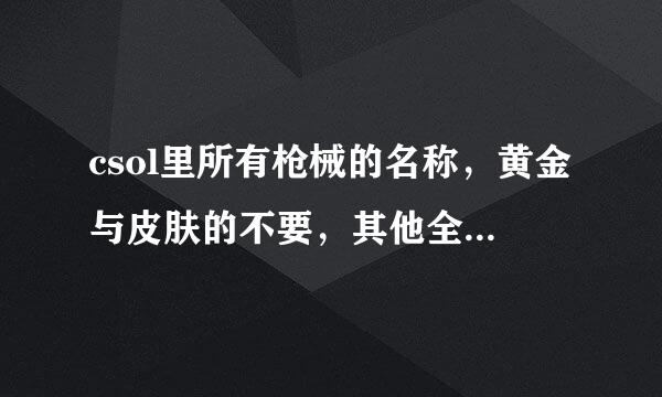 csol里所有枪械的名称，黄金与皮肤的不要，其他全要，有大奖哦，亲们