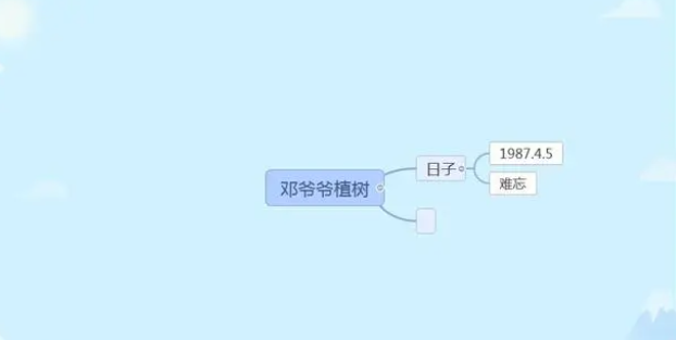 三年级语文思维导图怎么画