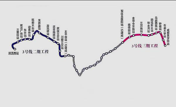 成都地铁三号线有哪些站点