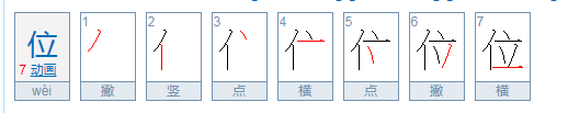 位的笔顺是多少？