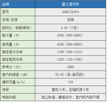 富士通将军的空调好吗？