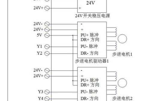 伺服电机和控制器怎么接线？