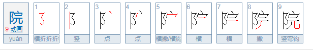 庭和院有什么区别？