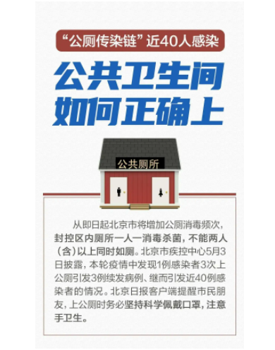 北京封控区内公厕不能两人以上同时如厕，你如何看待这个规定？