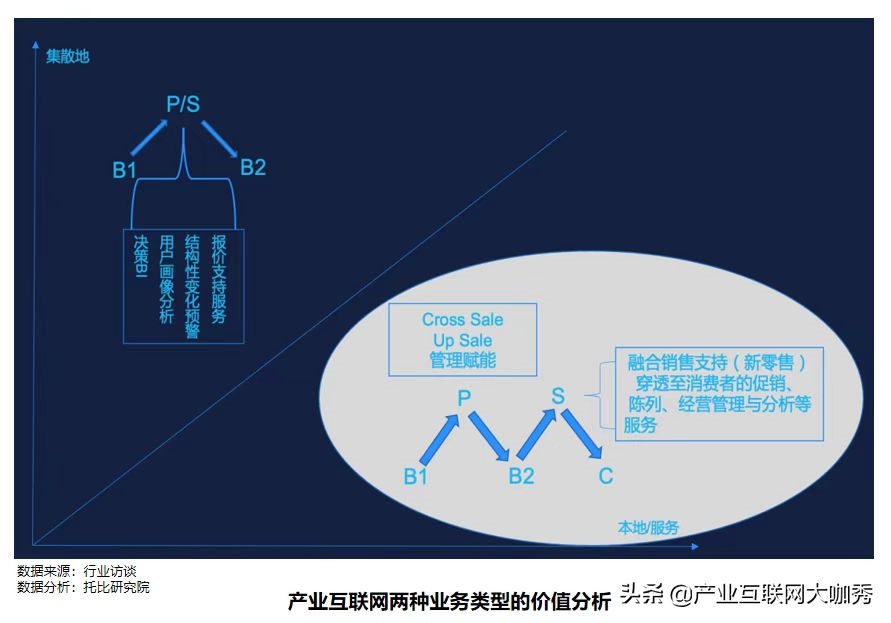 公司金融学什么