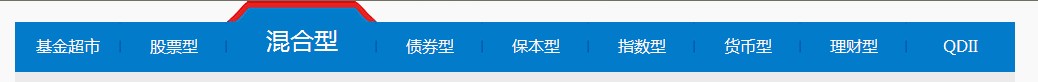 4月22日南方隆元基金净值查询