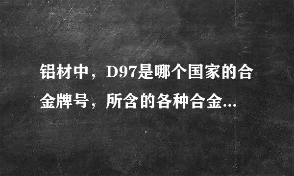 铝材中，D97是哪个国家的合金牌号，所含的各种合金成分是多少！？