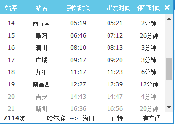 商丘到南昌的K431几点到站