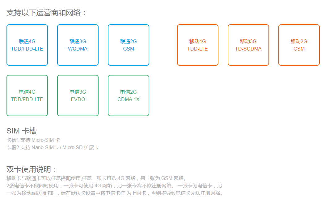 红米手机3支持全网通吗