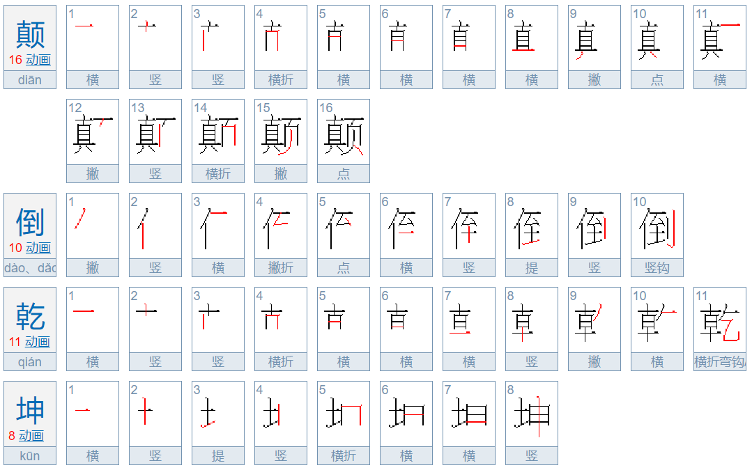 颠倒乾坤什么意思