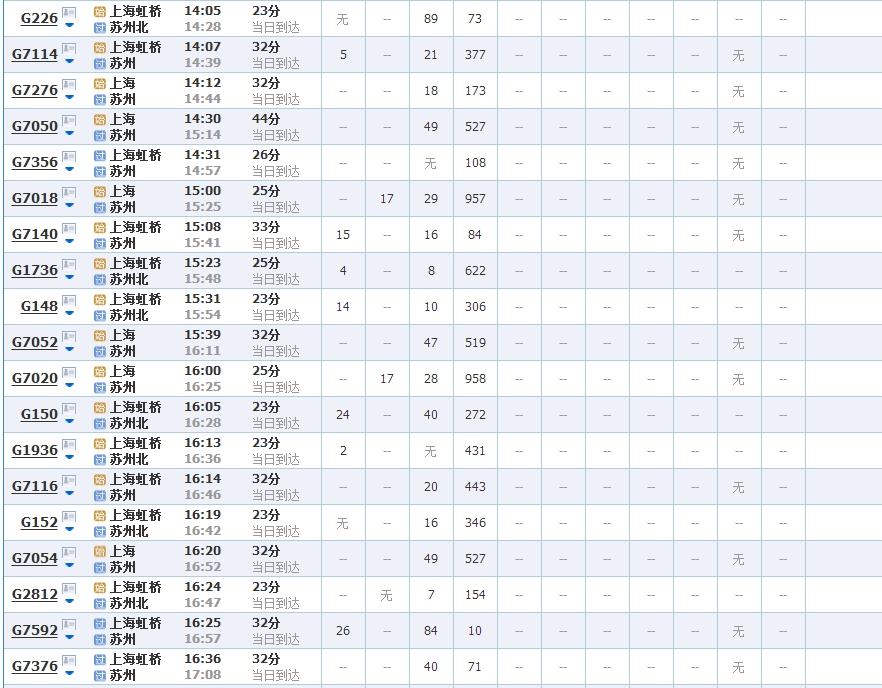 上海到苏州高铁时刻表