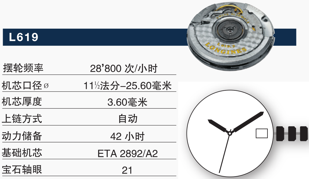 我的朋友刚在网上买了一款浪琴表，型号是l2.628.4.78.6，想问问这表原价多少钱，怎么看真假？