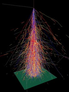 中国科学家观测到迄今最高能量光子，这项观测有何意义？