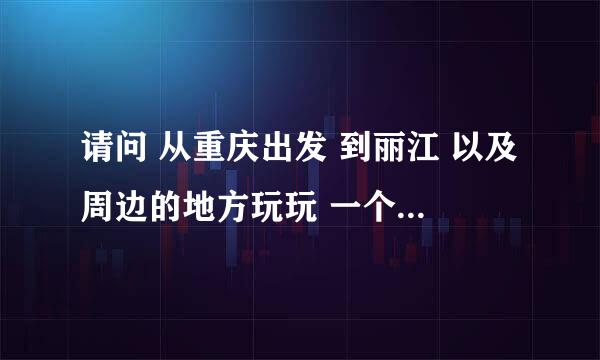 请问 从重庆出发 到丽江 以及周边的地方玩玩 一个星期加上机票大概需要多少费用哦？？