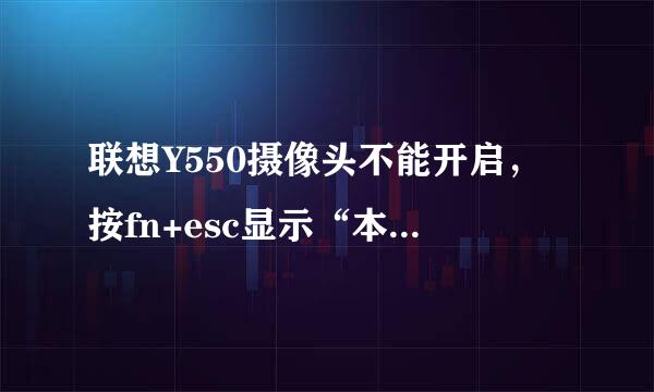 联想Y550摄像头不能开启，按fn+esc显示“本机未安装摄像头”，驱动也不能重装。