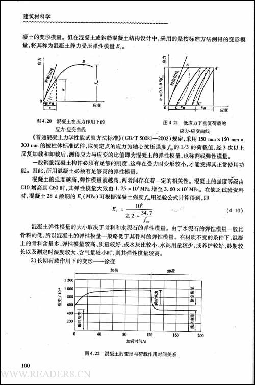 建筑材料学的介绍