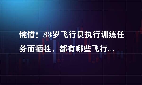 惋惜！33岁飞行员执行训练任务而牺牲，都有哪些飞行员为任务英年早逝？