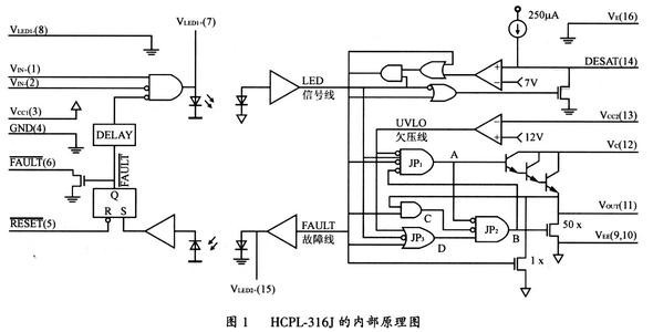 四核指什么？